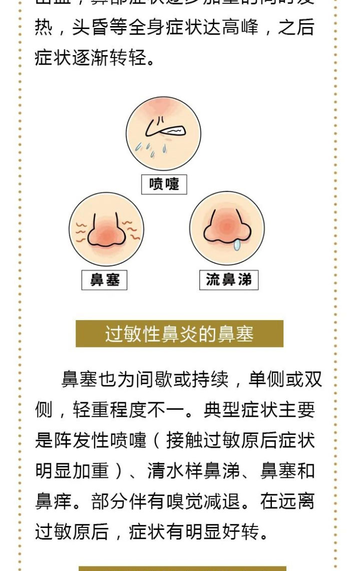 【雅畅】如何根据鼻塞来辨别鼻炎的类型_02.jpg